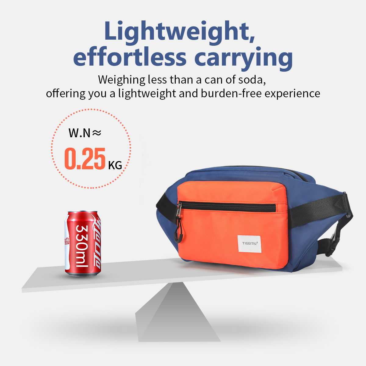 Tigernu  Chest Bag For Men 7.9 - огляд і ціна Crossbody Bag Men